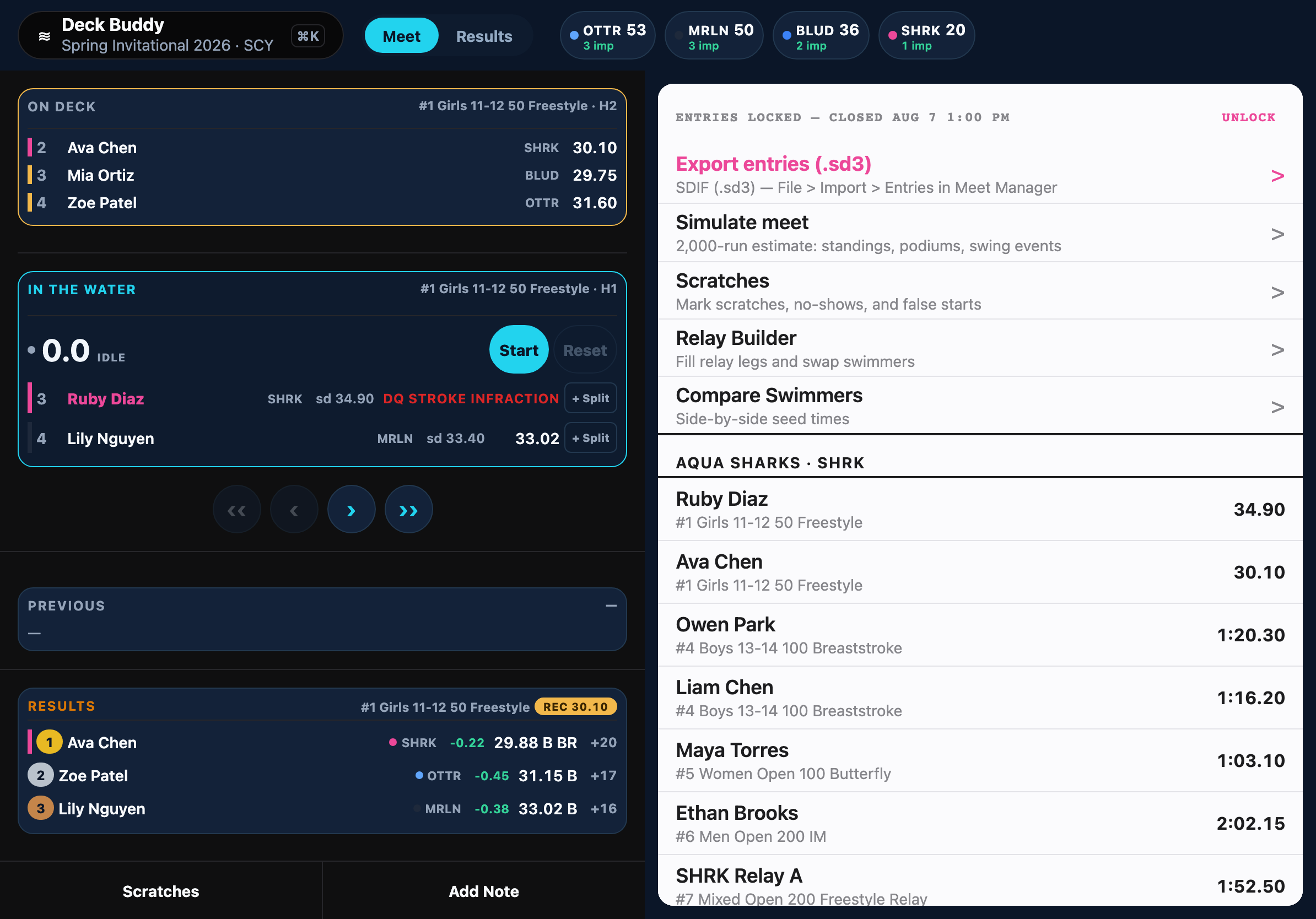 Deck Buddy entries screen: ENTRIES LOCKED banner, SDIF export, Simulate meet, Scratches, Relay Builder, and Compare Swimmers above the per-swimmer entry list