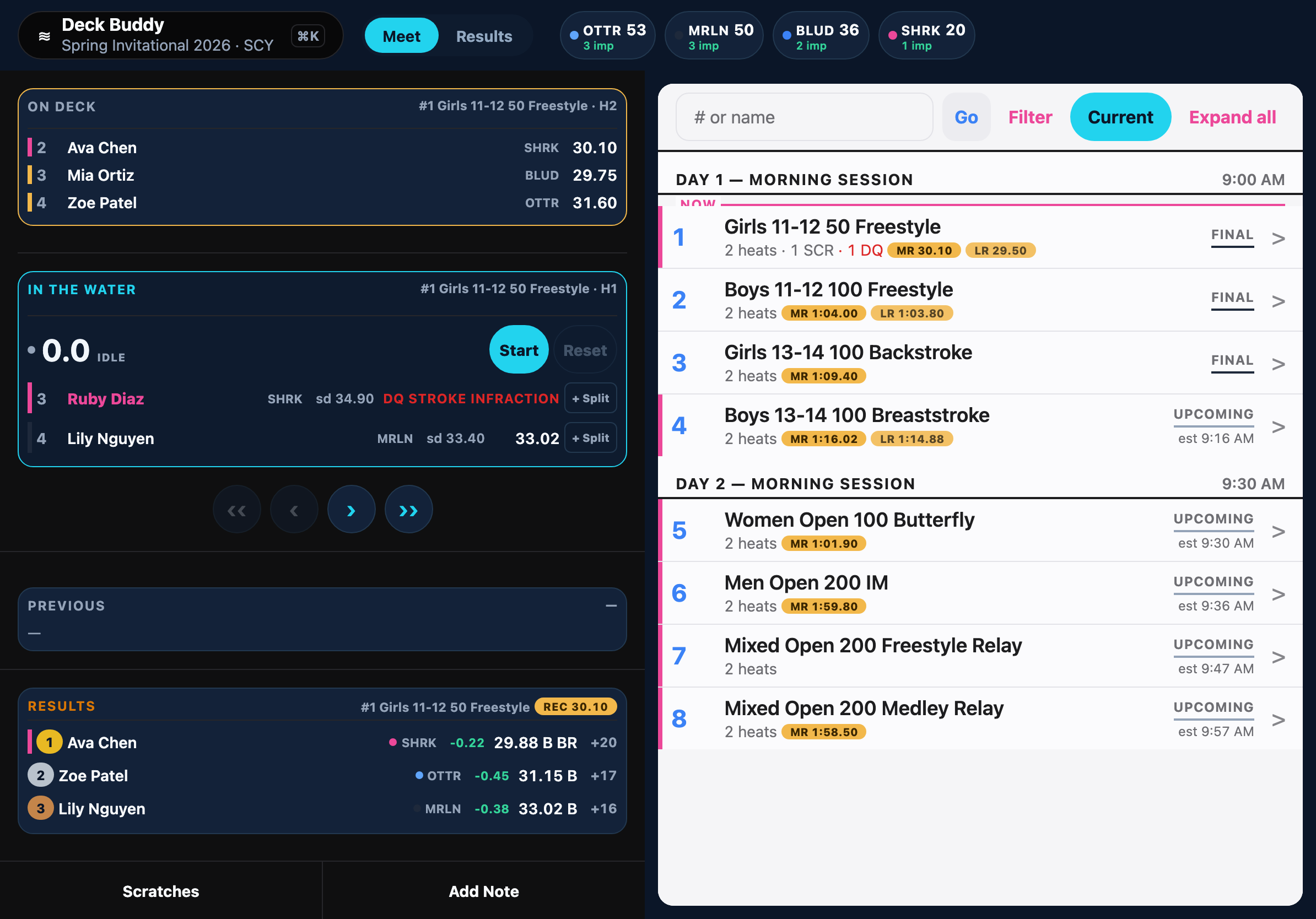 Deck Buddy meet sheet: live board on the left, searchable event list with FINAL and UPCOMING statuses and the NOW marker on the right